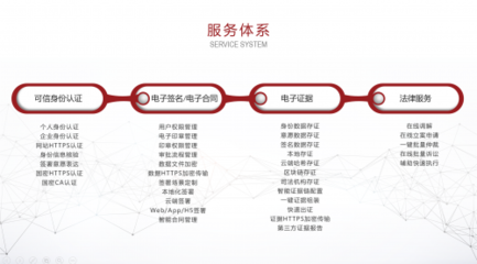 共筑網(wǎng)絡(luò)安全防線 天威誠信受邀擔(dān)任深圳市網(wǎng)絡(luò)與信息安全行業(yè)協(xié)會理事單位