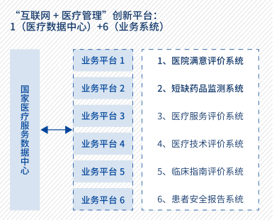 新基建產(chǎn)品手冊更新 互聯(lián)網(wǎng)信息服務(wù)引領(lǐng)數(shù)字經(jīng)濟(jì)新未來